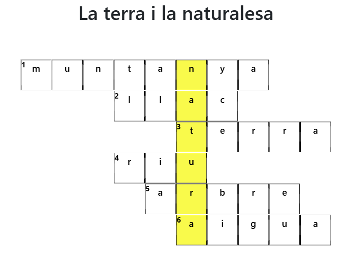 la terra i la naturalesa  1 